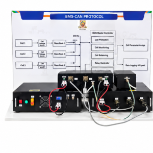 BMS CAN protocol & Analyzer