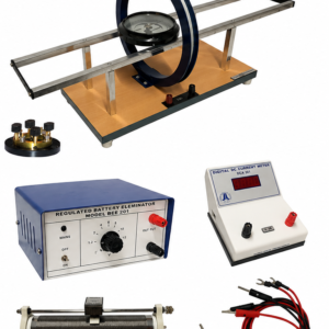 Magnetic Field Along the Axis of the Coil